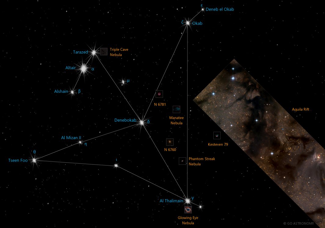 Constellation Aquila the Eagle Star Map