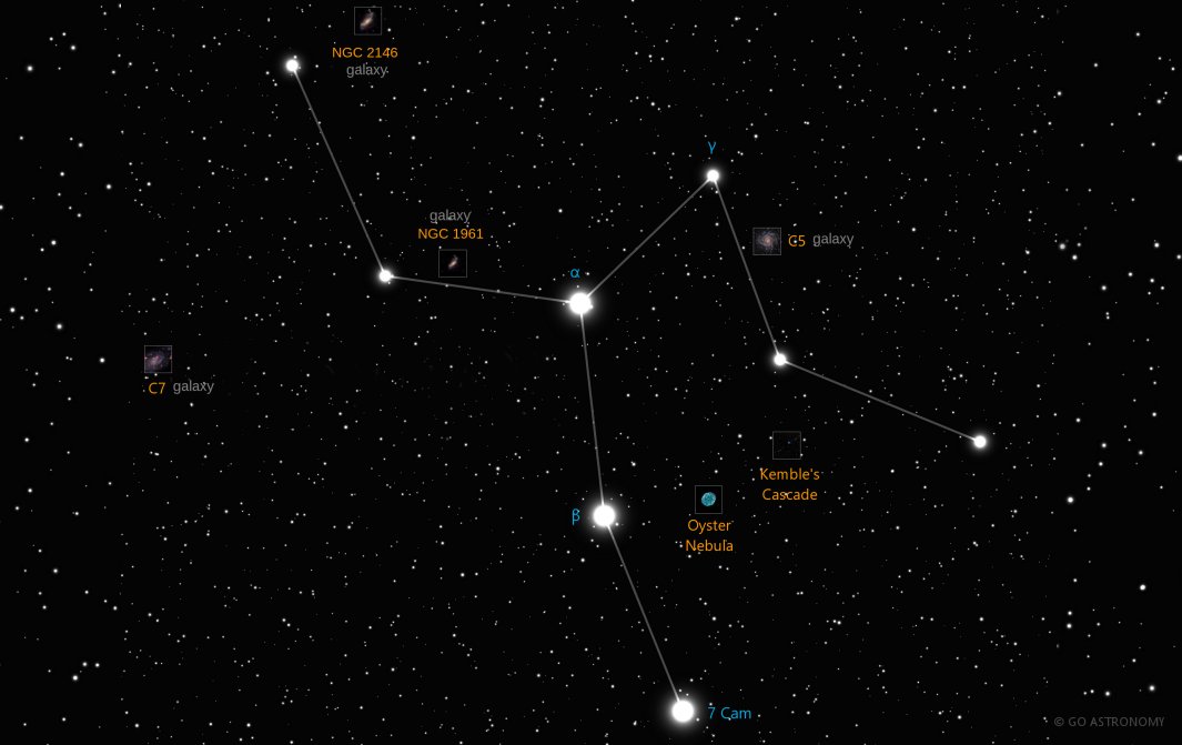Constellation Camelopardalis the Giraffe Star Map