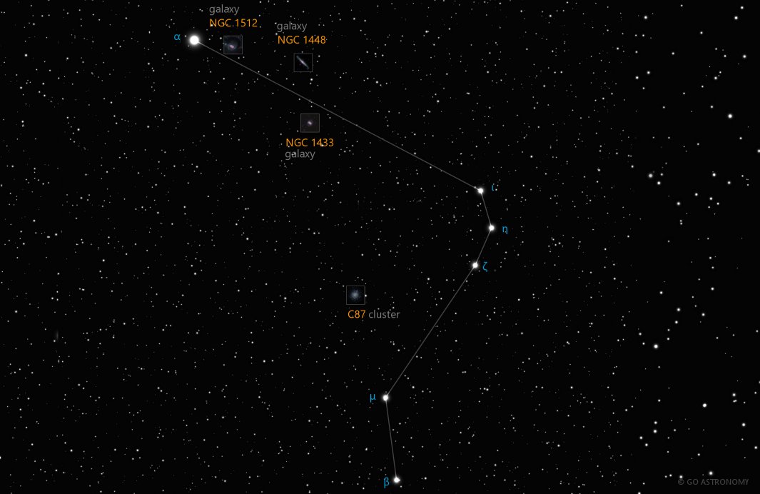 Constellation Horologium the Clock Star Map