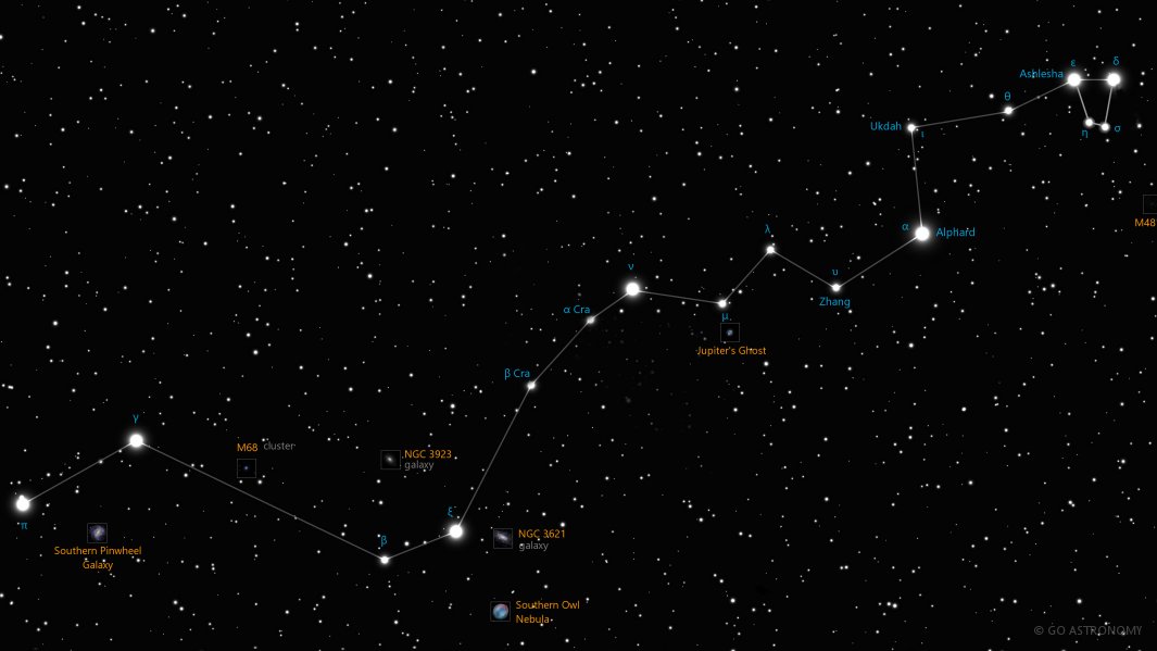 Constellation Hydra the Water Monster Star Map