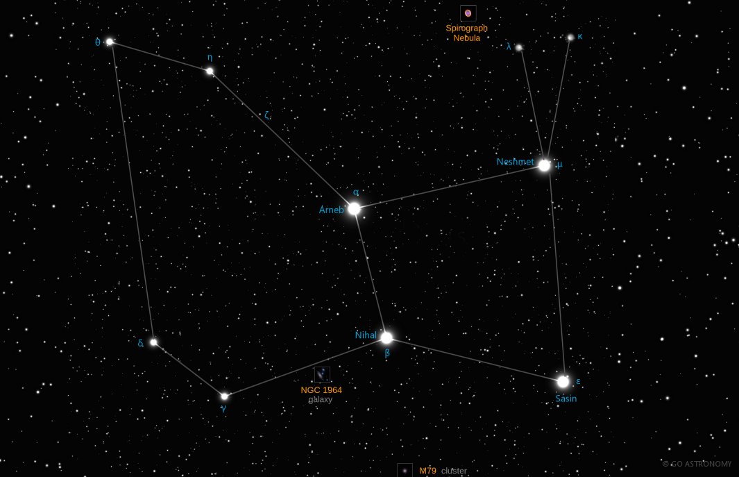 Constellation Lepus the Hare Star Map