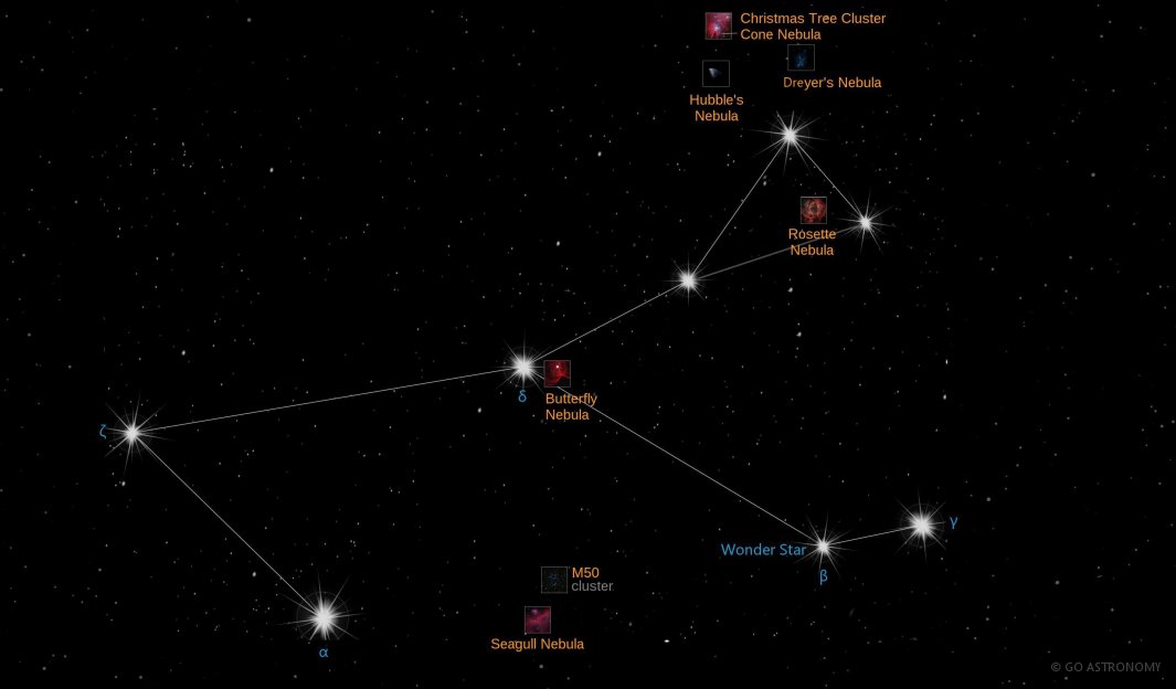 Constellation Monoceros the Unicorn Star Map