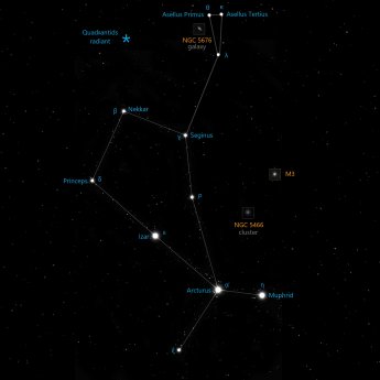 Bootes constellation