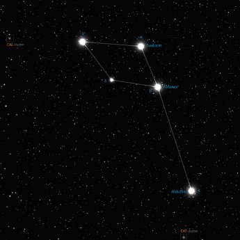 Delphinus constellation