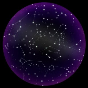 Astronomy