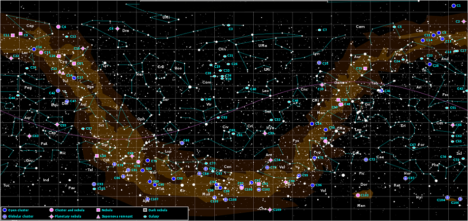 Caldwell Catalog of 109 Deep-Sky Objects