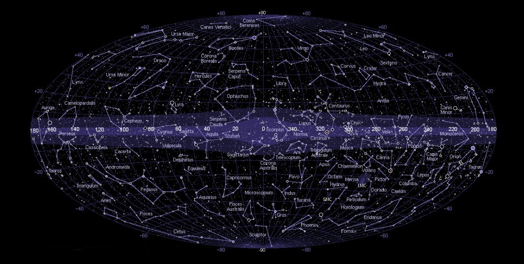 star gazing chart astronomy virgo