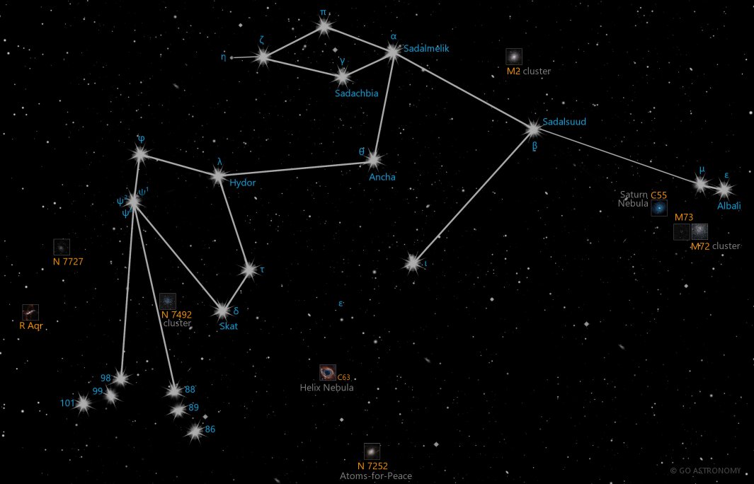 Constellation Aquarius the Water Bearer Star Map