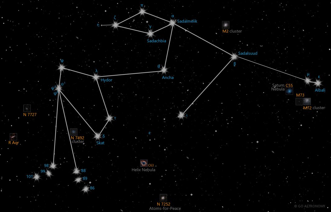 Constellation Aquarius the Water Bearer Star Map