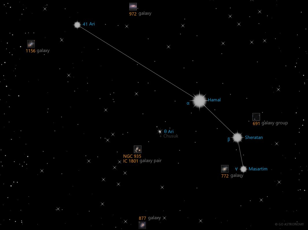 Constellation Aries the Ram Star Map