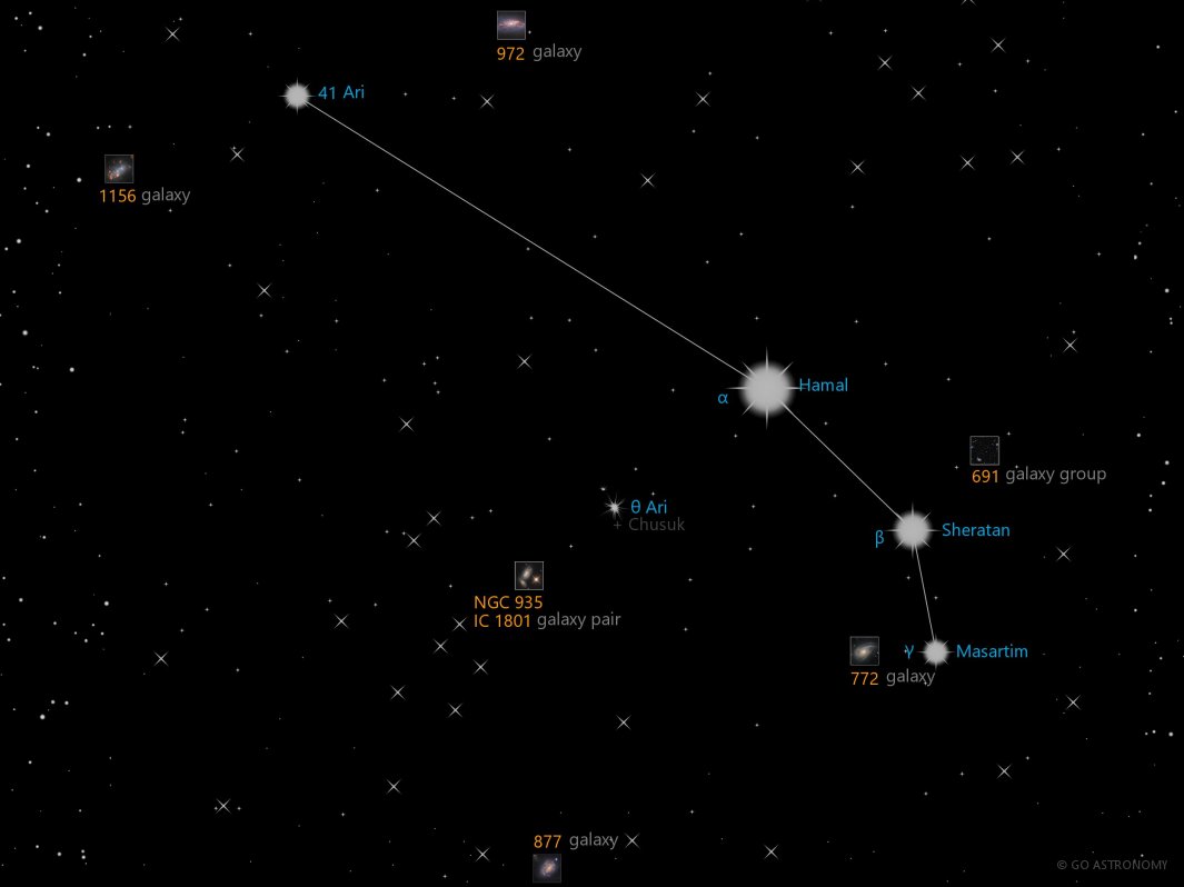 Aries Star Constellation Map