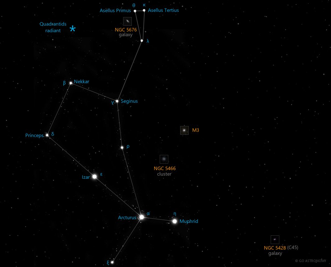 Constellation Bootes the Herdsman Star Map