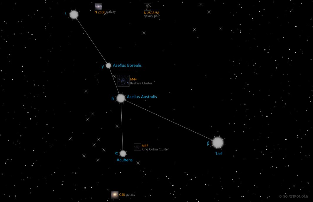 Constellation Cancer the Crab Star Map