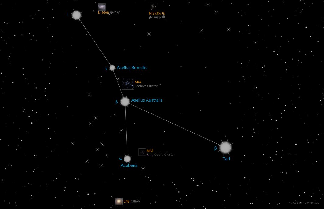 Cancer Constellation Star Map And Facts Go Astronomy