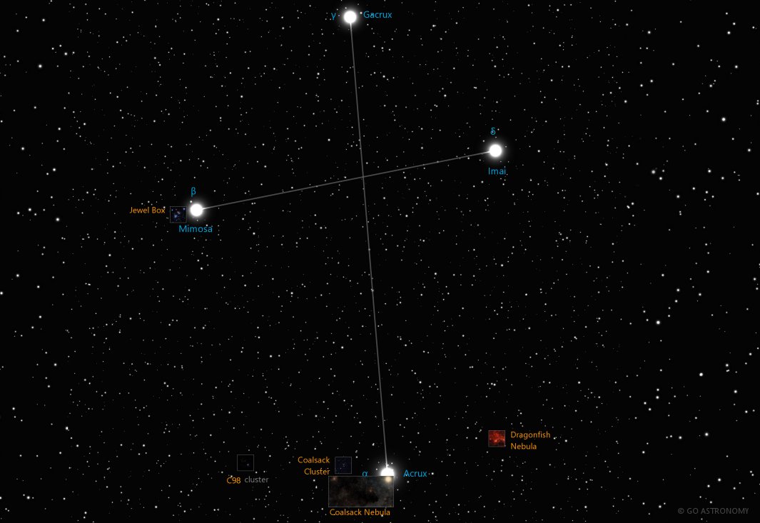 Constellation Crux the Southern Cross Star Map