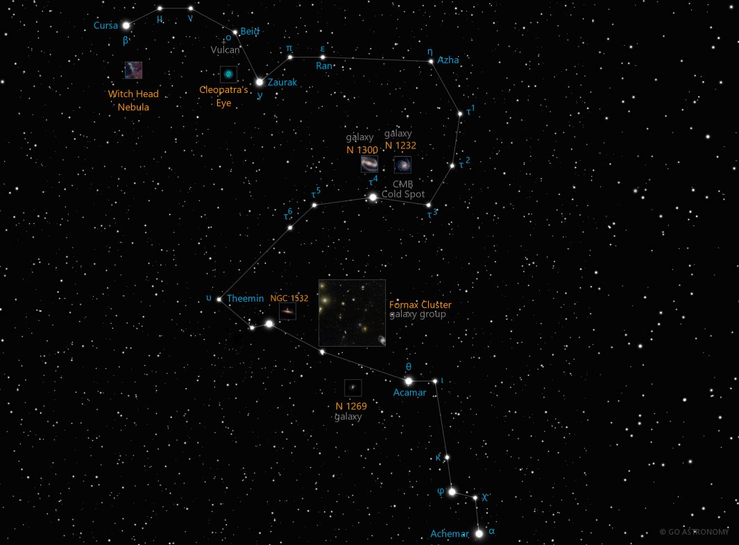 Constellation Eridanus the River Star Map