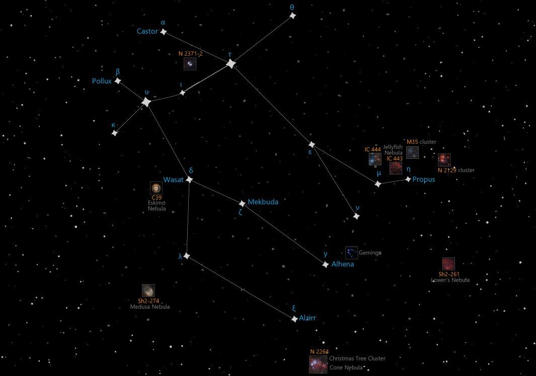 Constellation Gemini the Twins Star Map