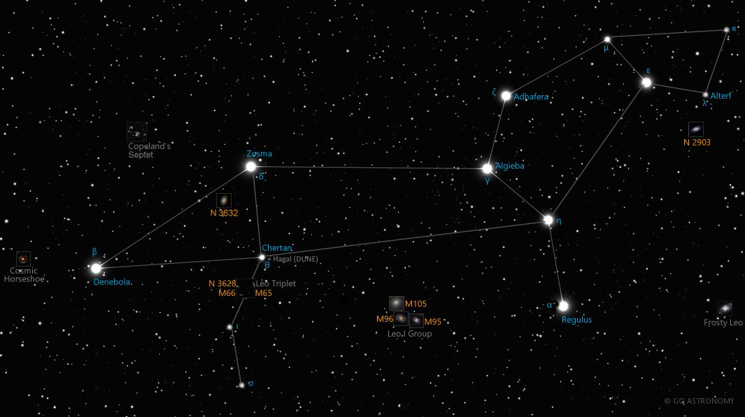 Constellation Leo the Lion Star Map