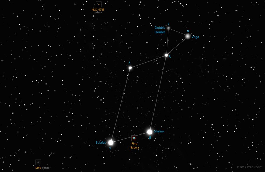 Constellation Lyra the Harp Star Map