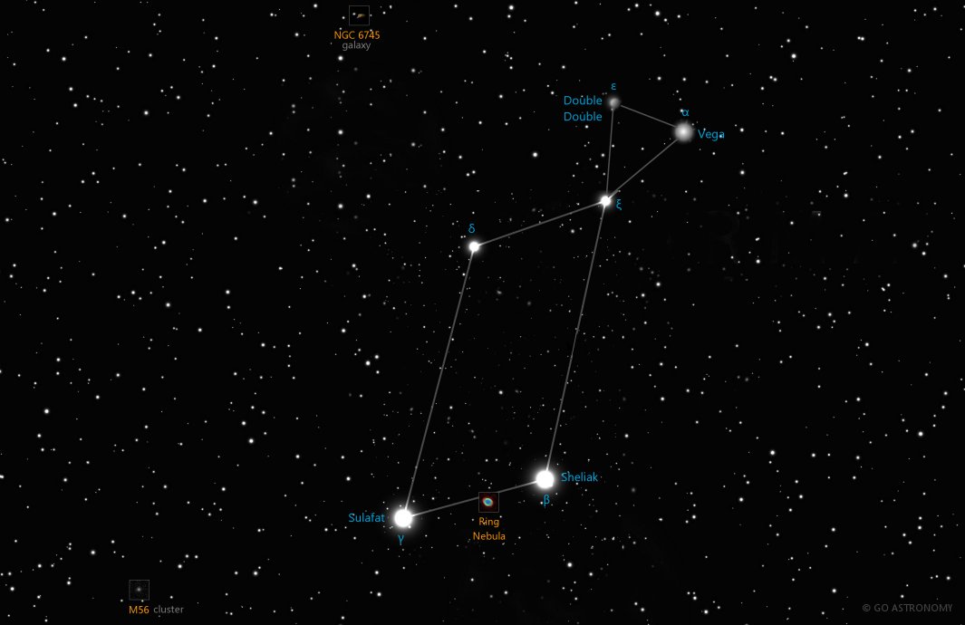 Lyra Star Chart