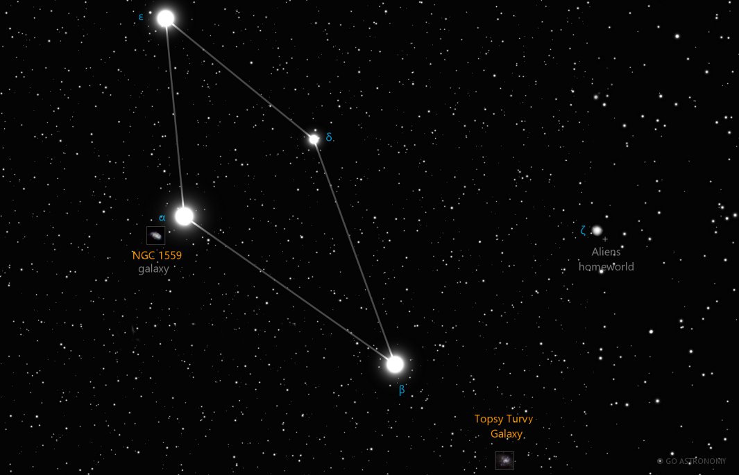 Constellation Reticulum the Net (Reticle) Star Map