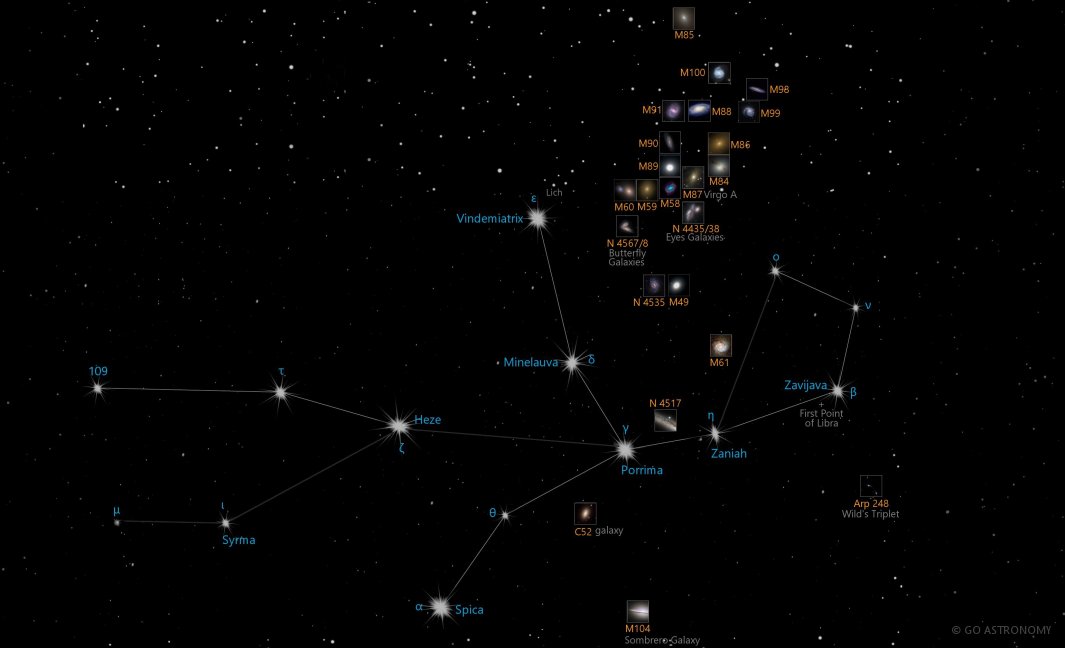 star gazing chart astronomy virgo