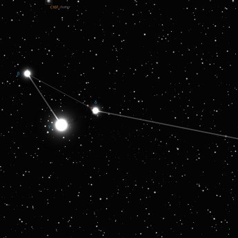 Apus constellation