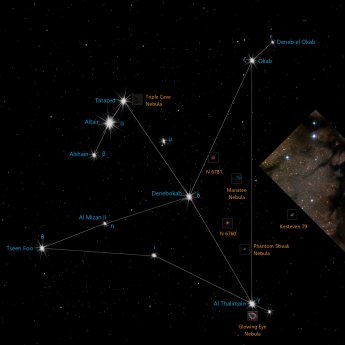 Aquila constellation