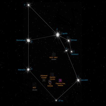 Auriga constellation