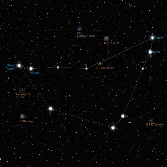 Capricornus constellation