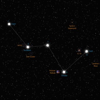 Cassiopeia constellation