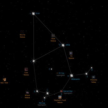 Cepheus constellation