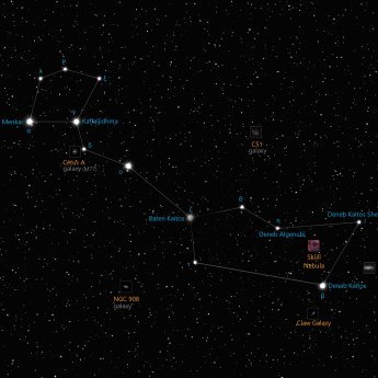 Cetus constellation