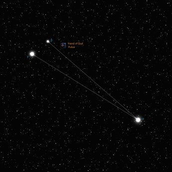 Circinus constellation