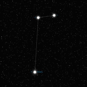 Equuleus constellation