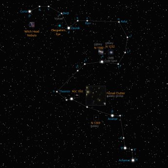 Eridanus constellation