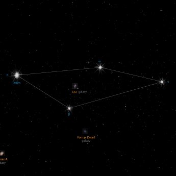 Fornax constellation