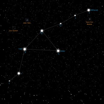 Grus constellation