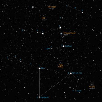 Hercules constellation