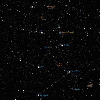 Hercules constellation