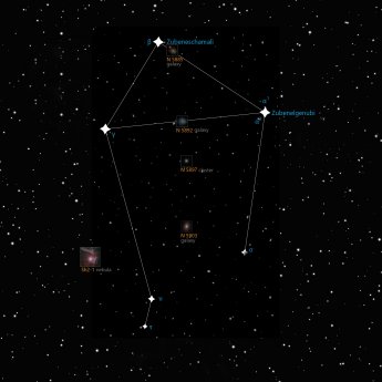 Libra constellation