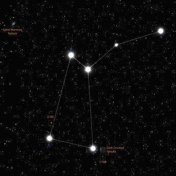 Musca constellation