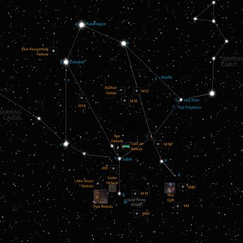 Ophiuchus constellation