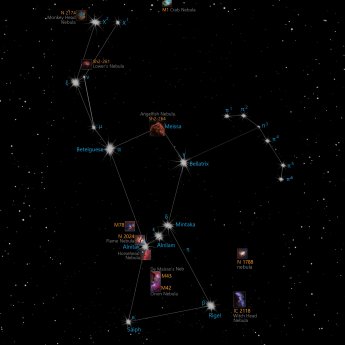 Orion constellation