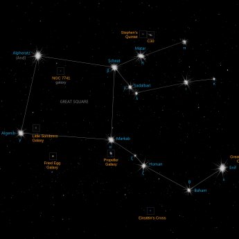 Pegasus constellation