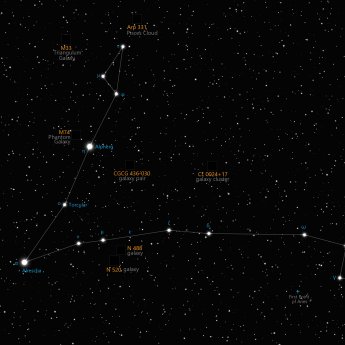 Pisces constellation