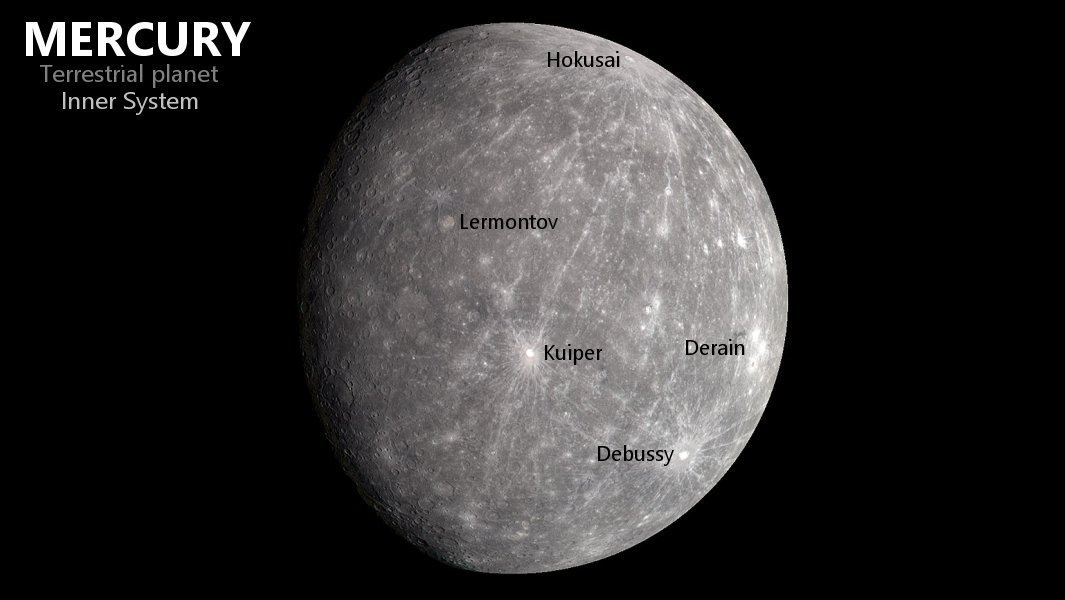 Planet Mercury