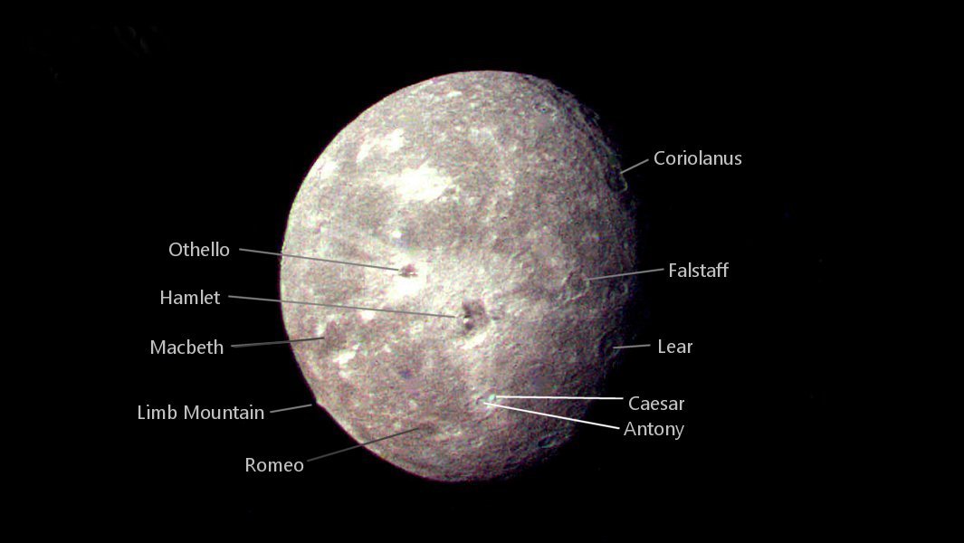 Celestial News: With a name like Uranus … | CraigDailyPress.com