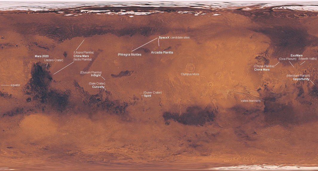 Mars Map