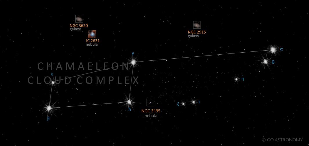 Constellation Chamaeleon the Chameleon Star Map
